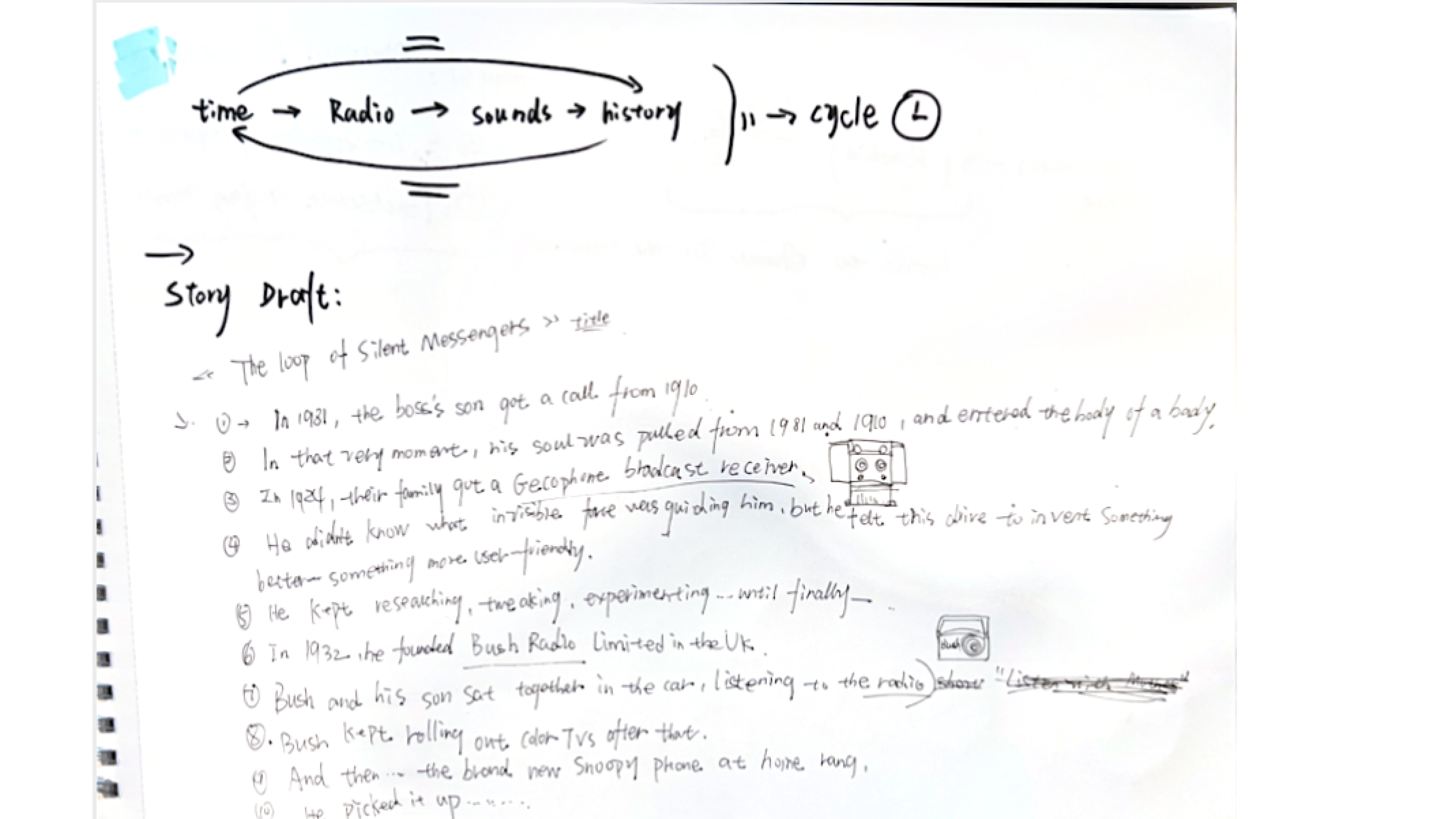 Image 4